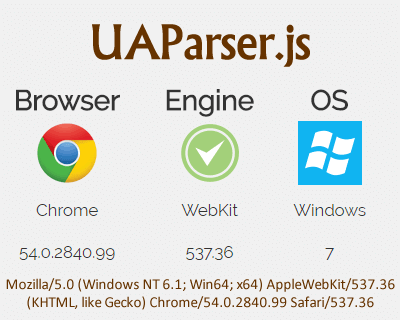 uaparserjs-lightweight-javascript-based-user-agent-string-parser